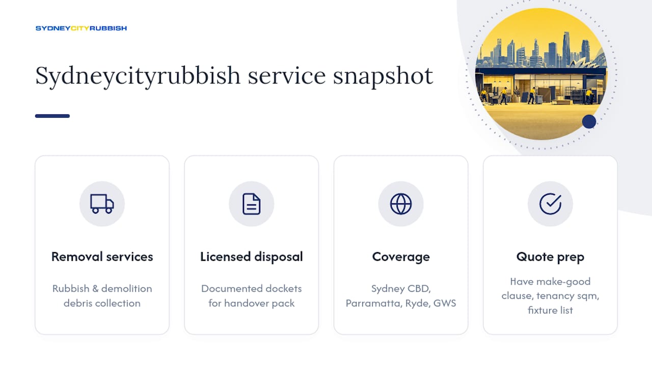 Get help clearing your retail space fast — overview diagram