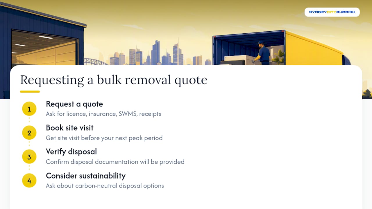How Sydneycityrubbish supports compliant strata bulk removals — overview diagram