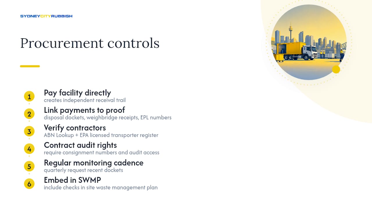Procurement controls that cut your liability — overview diagram