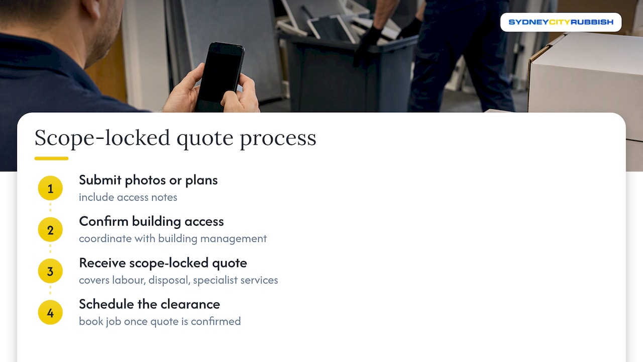 Four-step office clearance quote process