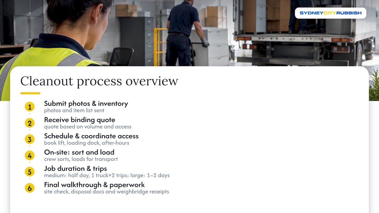 Office cleanout process from quote to disposal proof