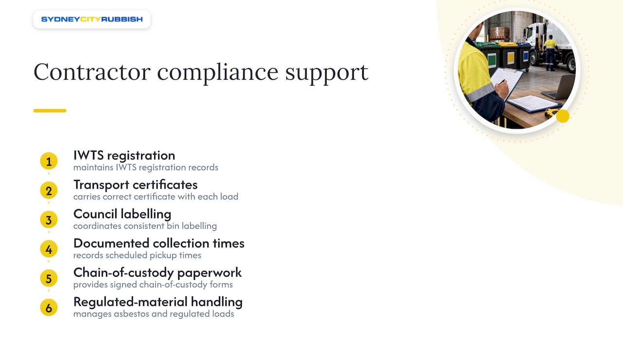 Commercial waste contractor compliance checkpoints