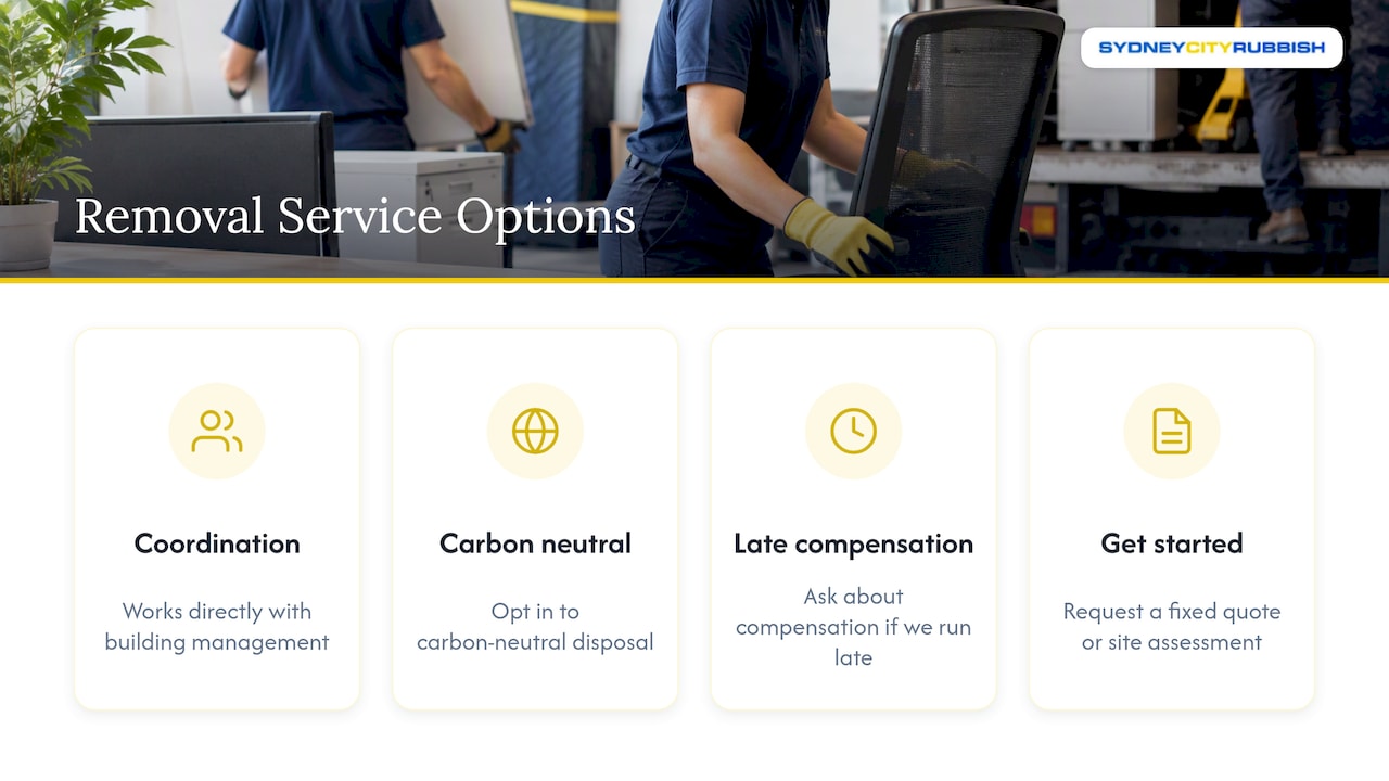 Book safe office furniture removal with us — overview diagram