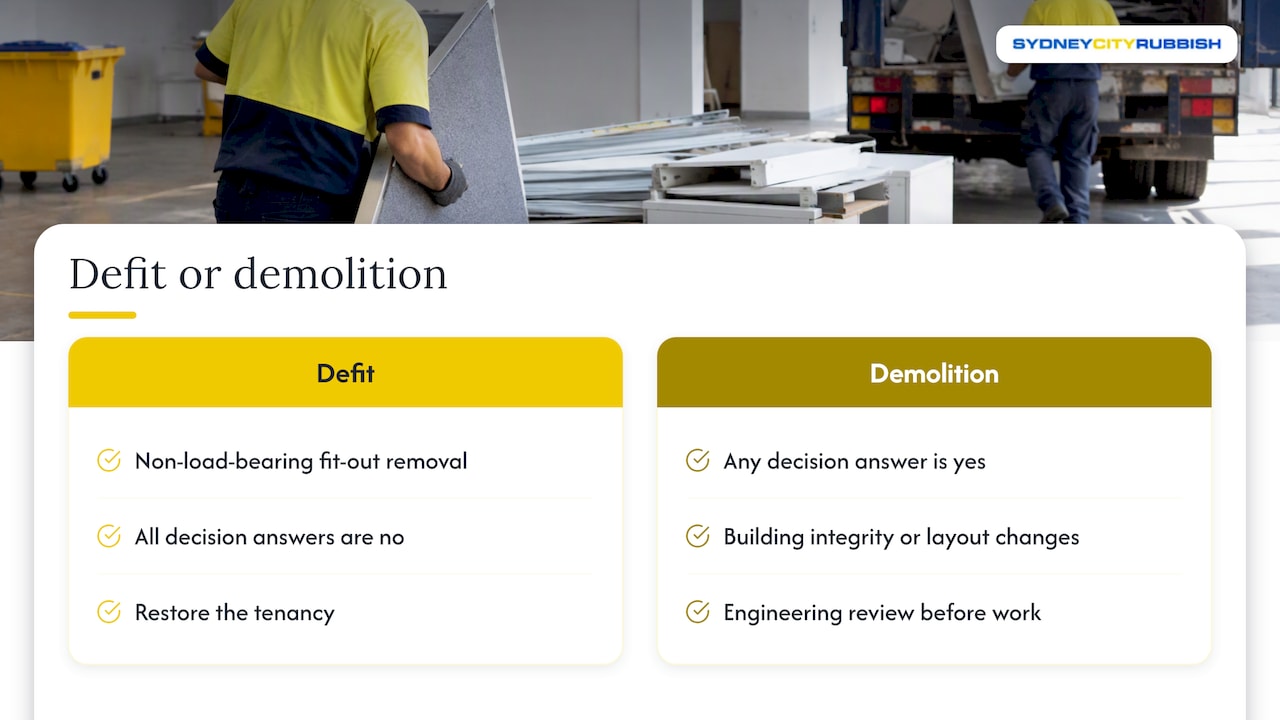 Decision path distinguishing defit from demolition