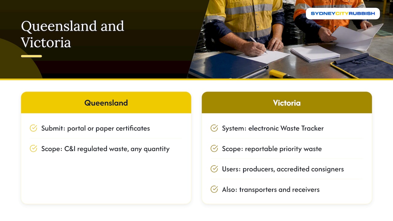 How Queensland and Victoria differ — overview diagram