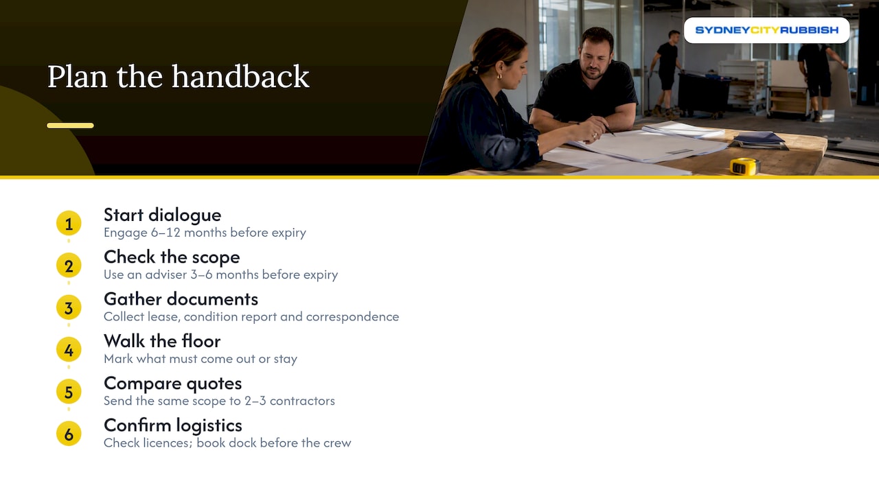 How to estimate and manage the cost before handback